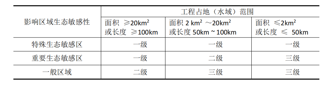 湖南欧博abg